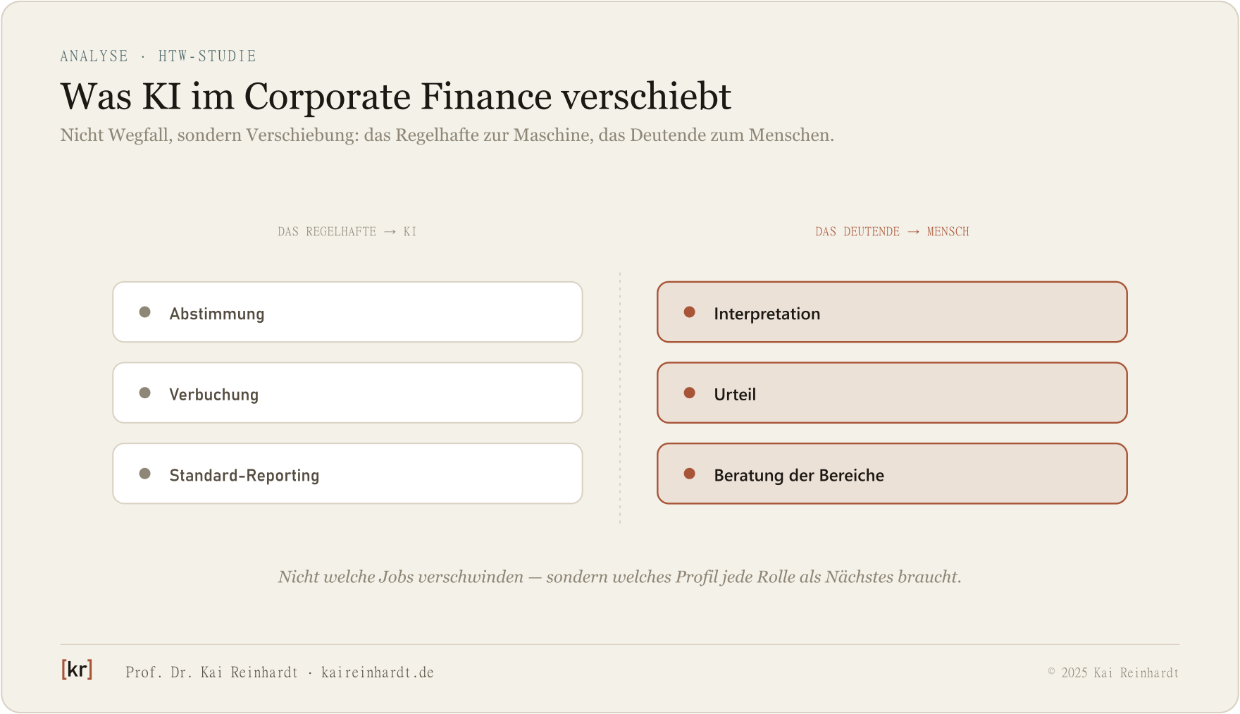 Was KI im Corporate Finance verschiebt: das Regelhafte zur Maschine, das Deutende zum Menschen.