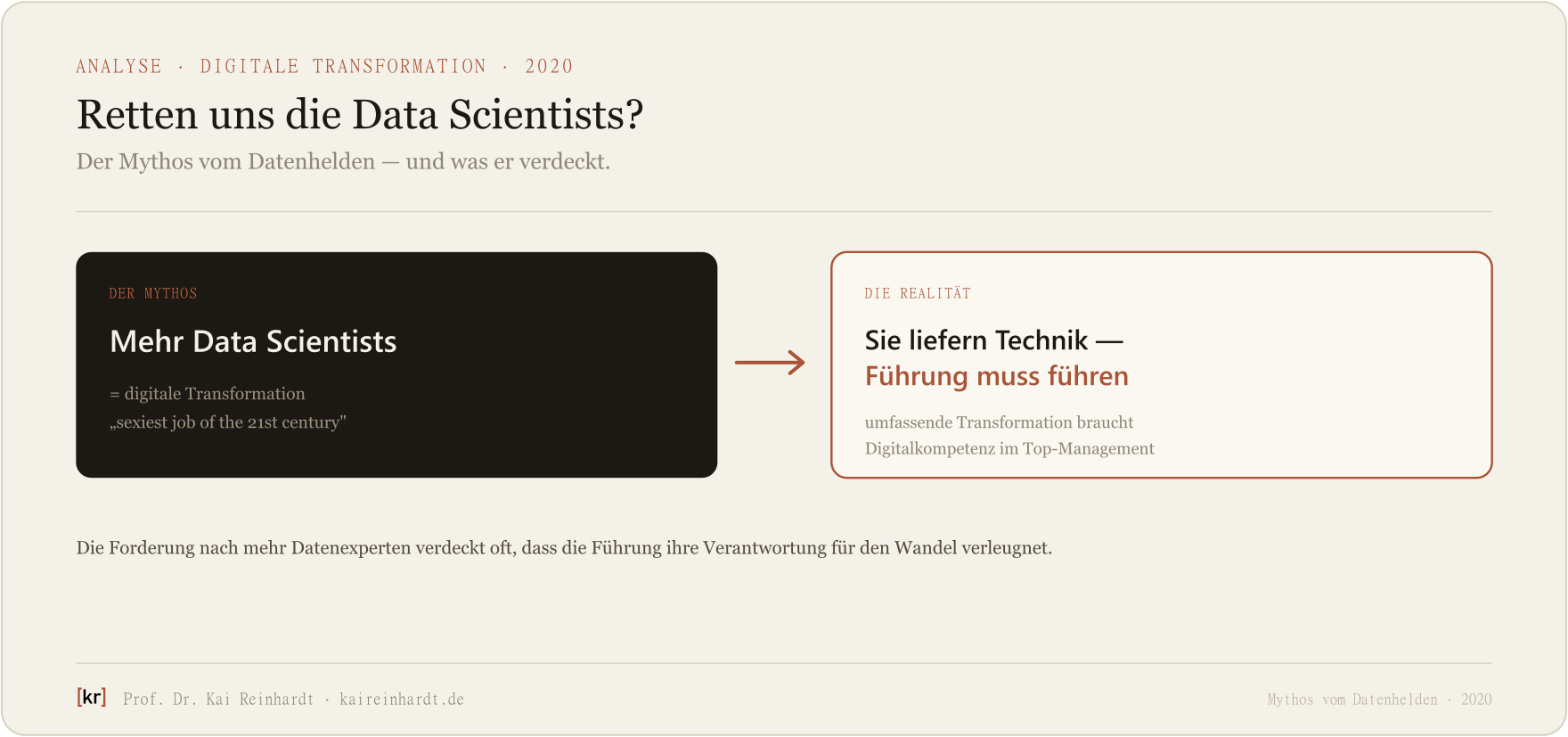 Der Mythos vom Datenhelden gegen die Realität
