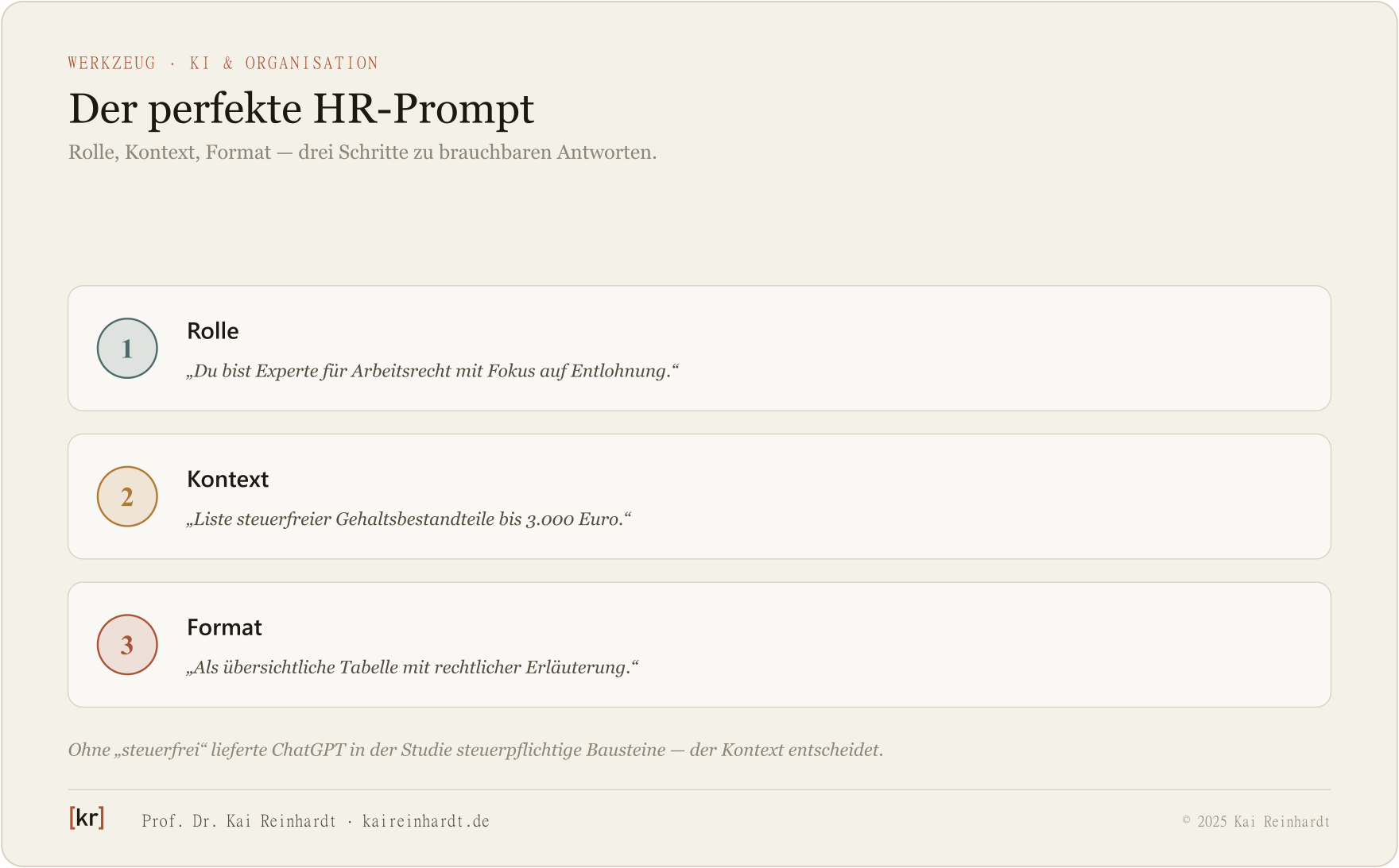 Drei-Schritte-Anleitung für HR-Prompts: Rolle, Kontext, Format