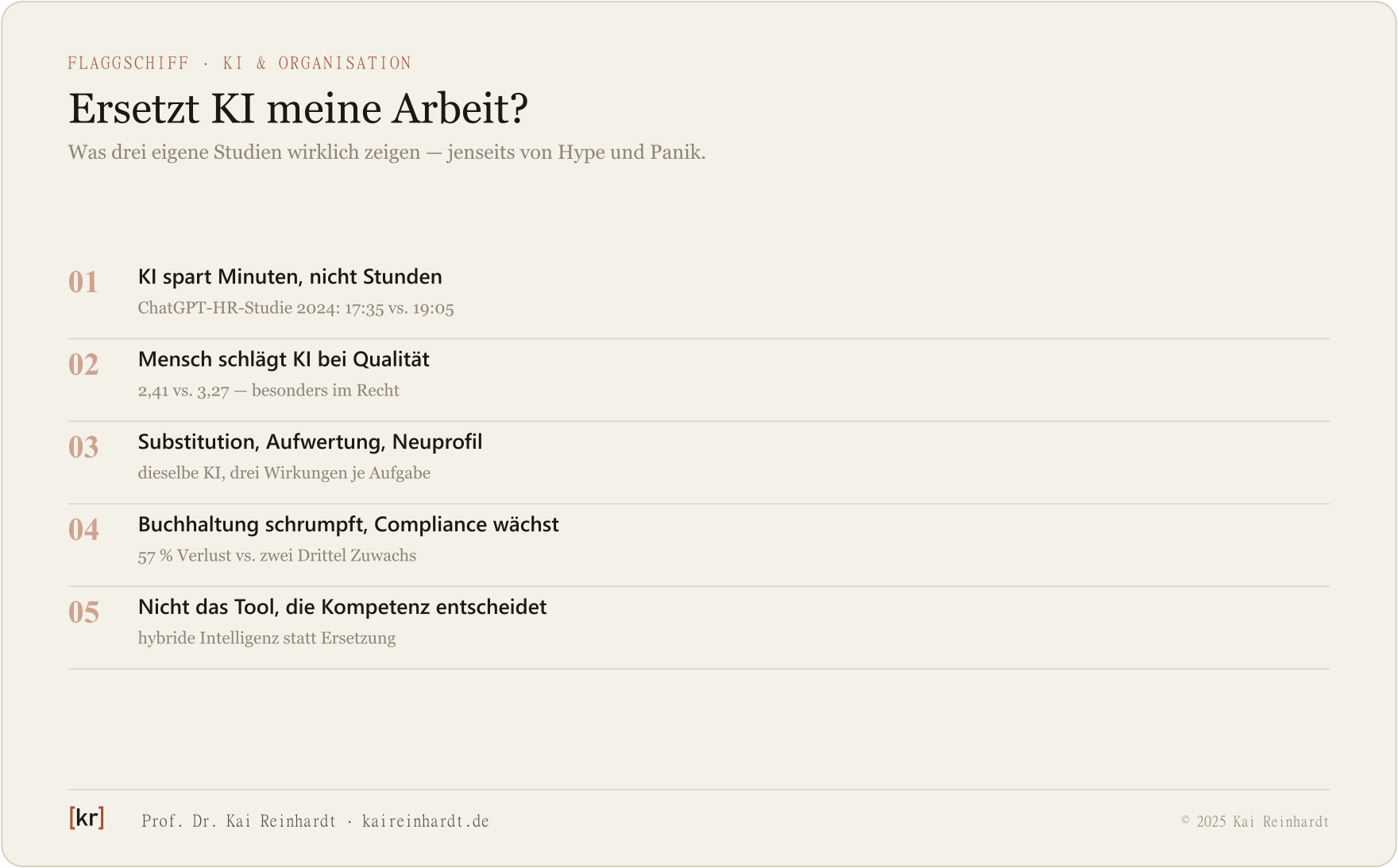 Ersetzt KI meine Arbeit? Fünf Befunde aus drei Studien.