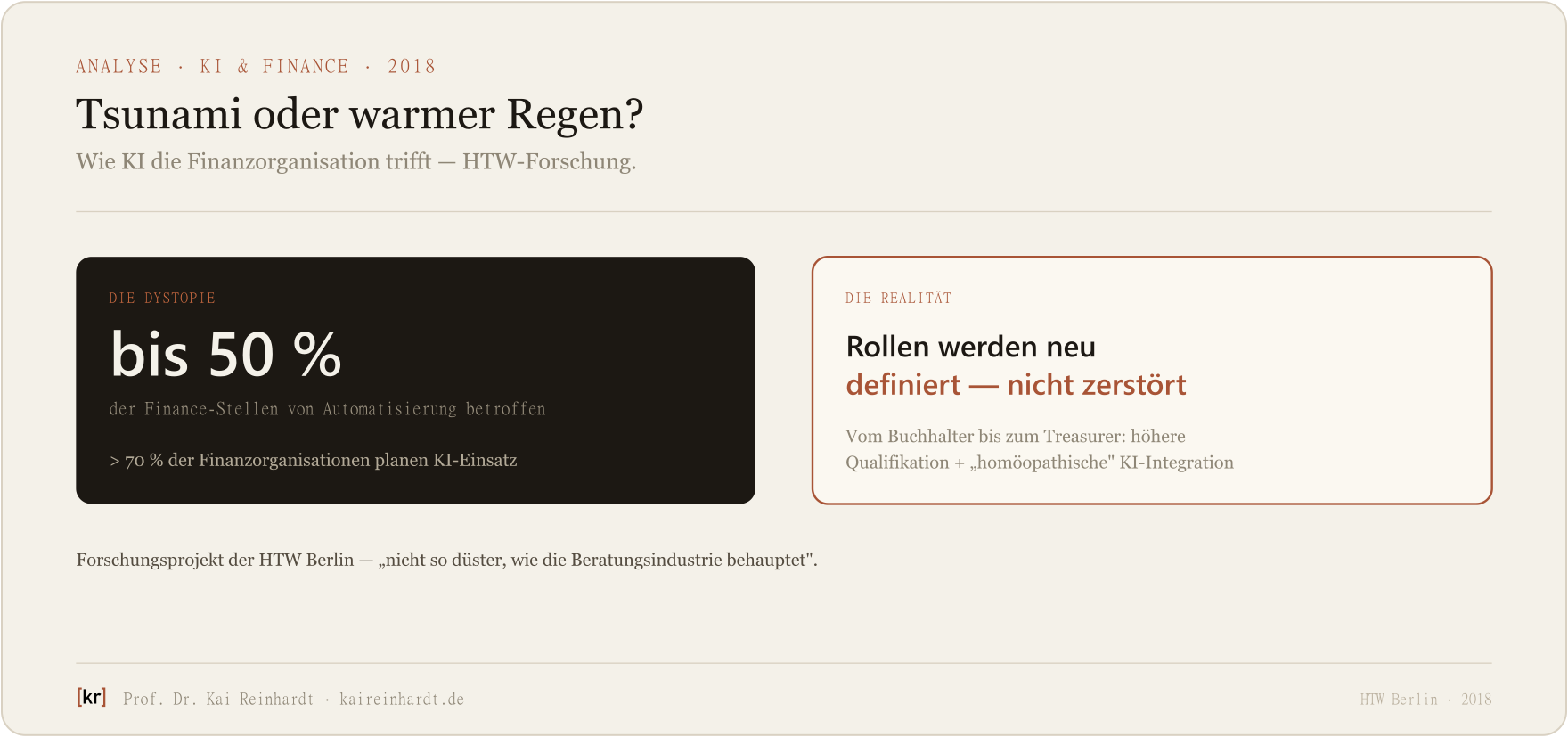 KI im Finanzmanagement: zwischen Dystopie und Realität — Rollen werden neu definiert, nicht zerstört.