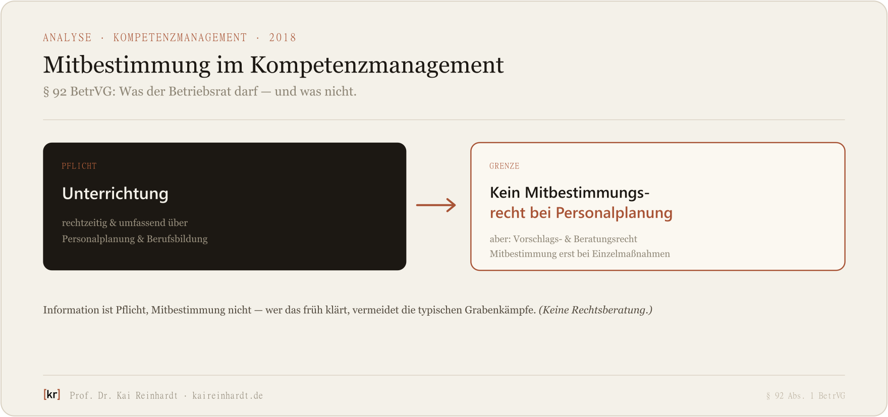 § 92 BetrVG: Unterrichtung ist Pflicht, ein Mitbestimmungsrecht bei der Personalplanung besteht nicht — wohl aber ein Vorschlagsrecht.