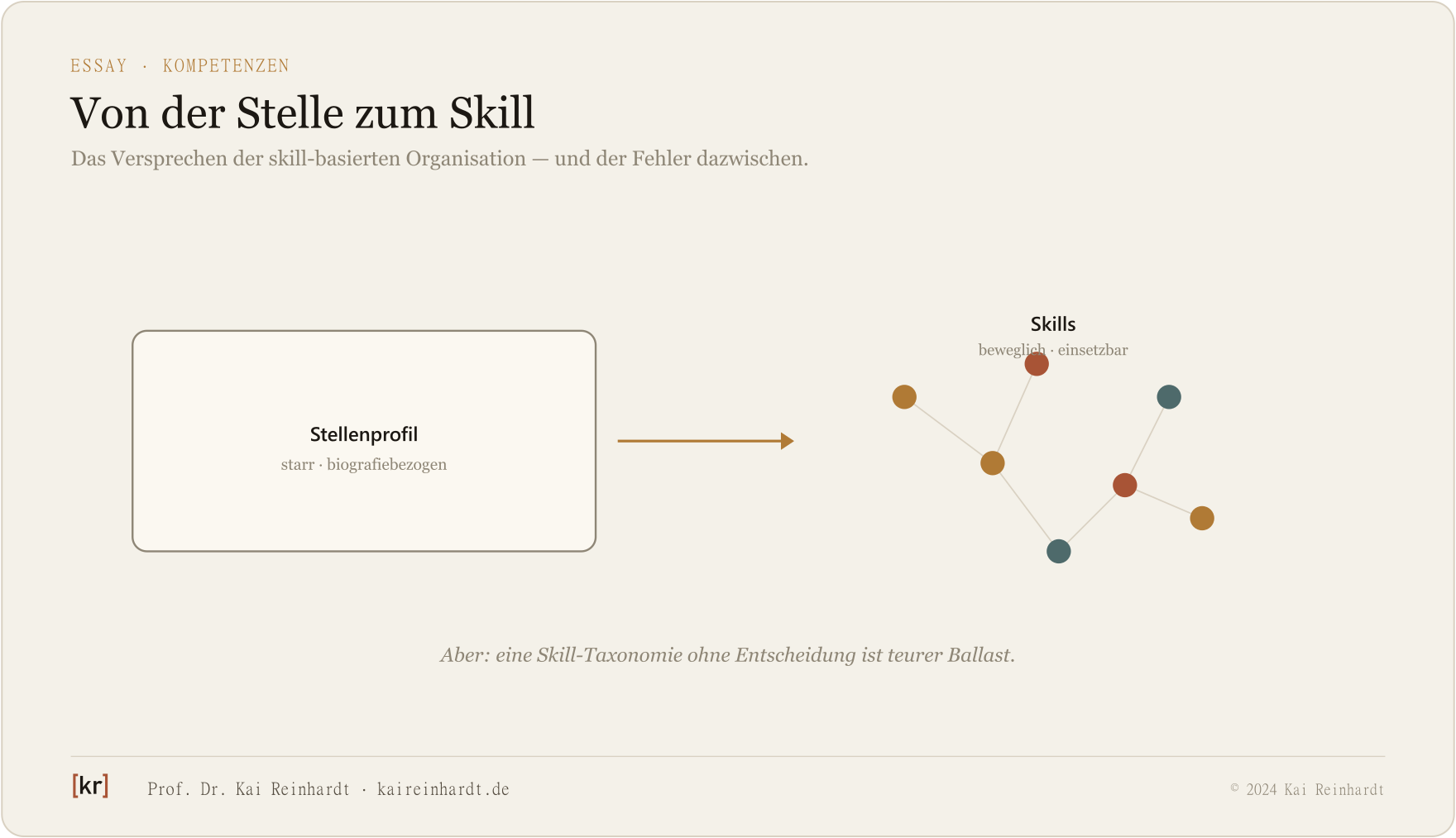 Von der starren Stelle zu beweglichen Skills.