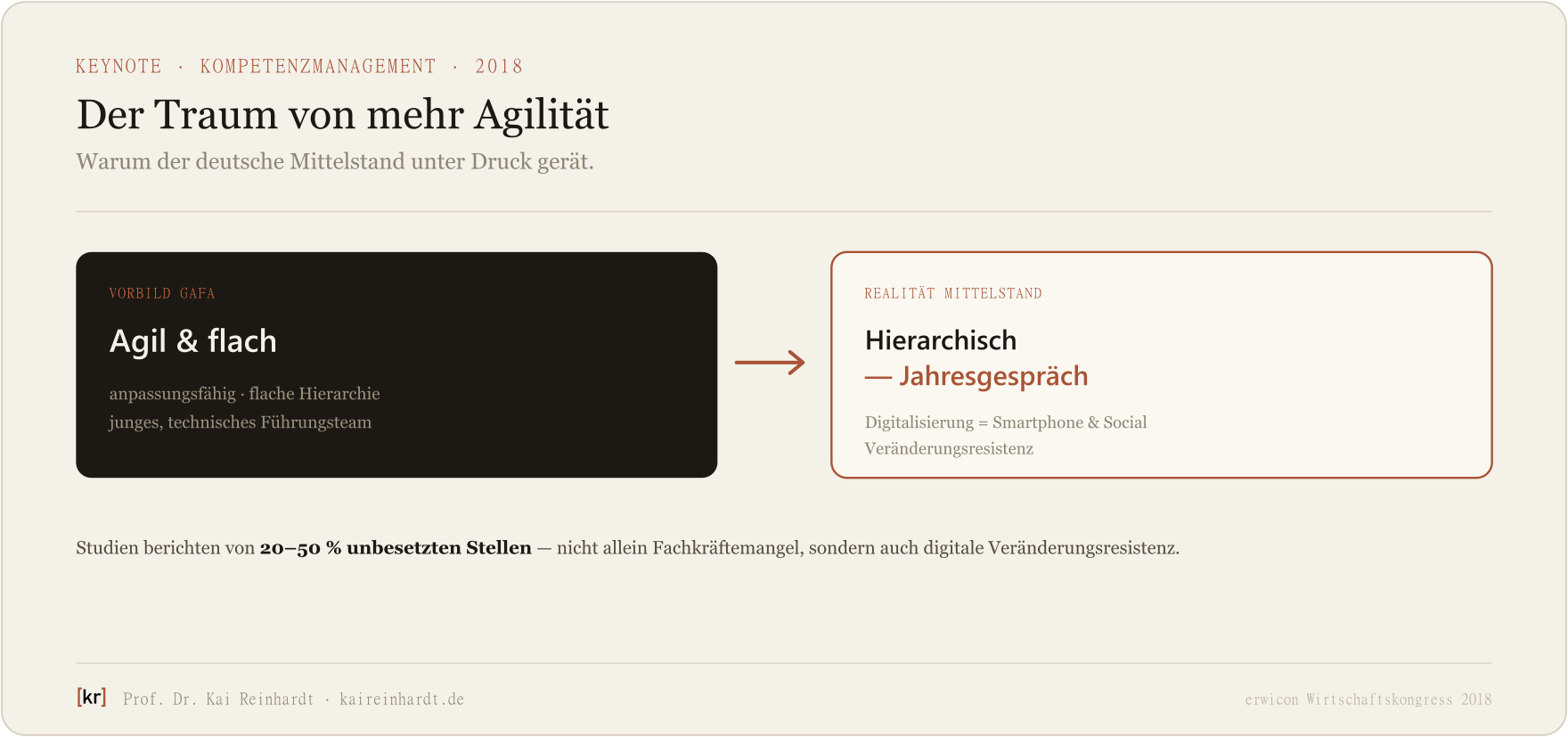 Der Traum von mehr Agilität: das Vorbild GAFA gegen die Realität des Mittelstands — und die Folge in Gestalt unbesetzter Stellen.