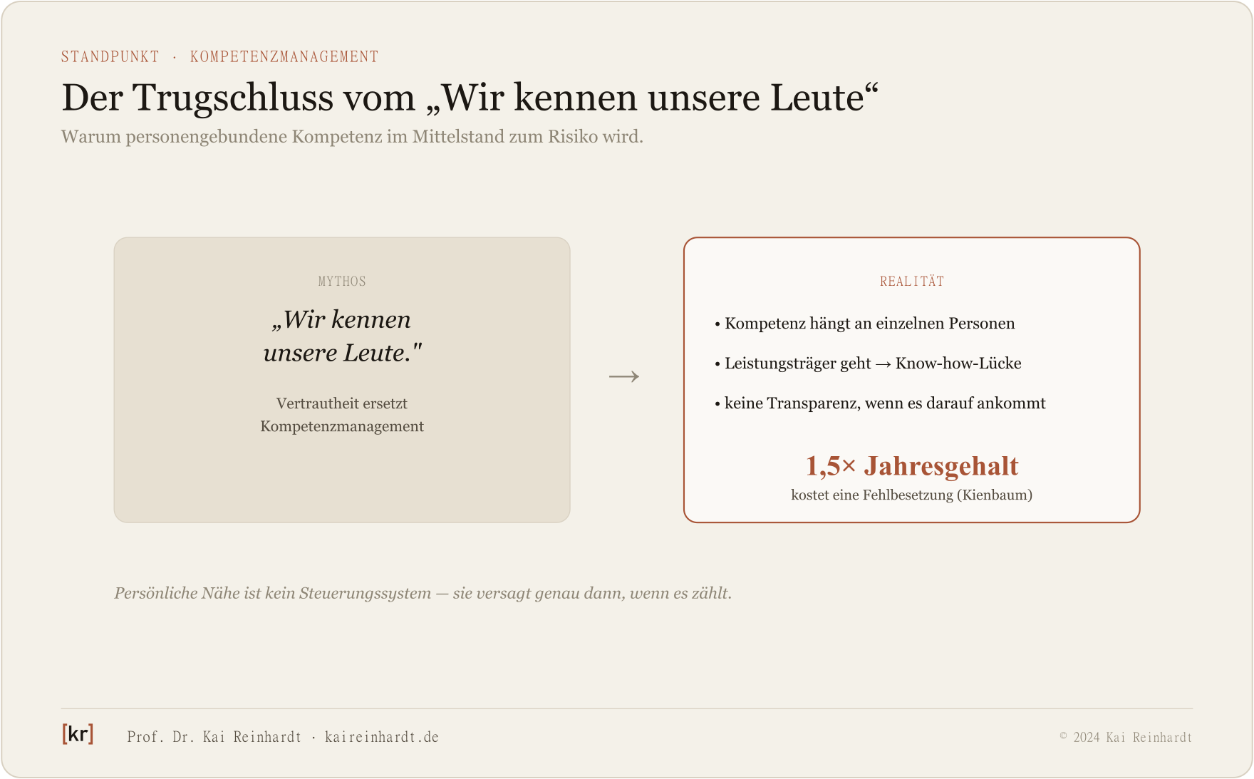 Mythos und Realität personengebundener Kompetenz im Mittelstand